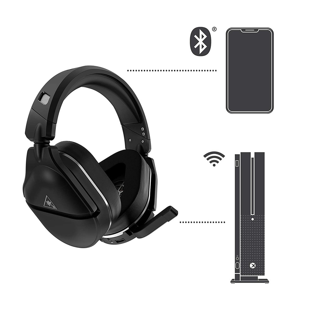 Turtle Beach Stealth 700X Gen 2 