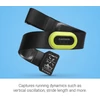 Garmin HRM-Pro (010-12955-00)
