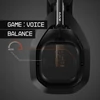 ASTRO Gaming A50 Wireless Headset - Fekete/Arany (939-001682)