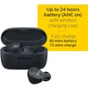 Jabra Elite Active 75t Bluetooth fülhallgató - Grafit (100-99093004-60)