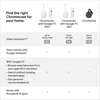 Google Chromecast + Google TV (4K) - Kék (GA01923)