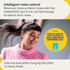 Jabra Elite 5 Bluetooth fülhallgató - Titán/Fekete
