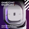 Astro A50 Lightspeed Wireless Gaming Headset