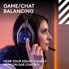Astro A50 Lightspeed Wireless Gaming Headset