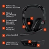 Astro A50 Lightspeed Wireless Gaming Headset