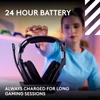 Astro A50 Lightspeed Wireless Gaming Headset