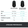 Logitech G903 LIGHTSPEED HERO vezeték nélküli optikai Gaming egér fekete (910-005673)