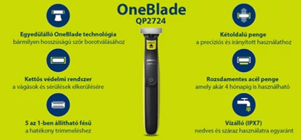 Philips OneBlade QP2724