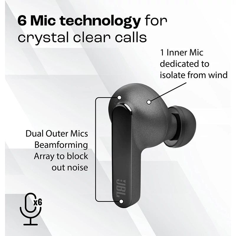 JBL Live Pro 2 TWS fülhallgató - Fekete (JBLLIVEPRO2TWSBLK)