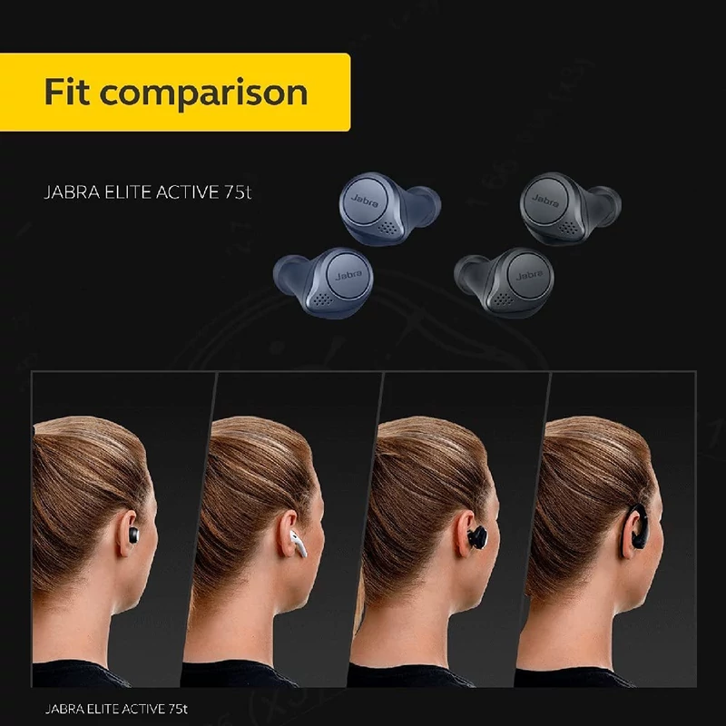 Jabra Elite Active 75t Bluetooth fülhallgató - Grafit (100-99093004-60)