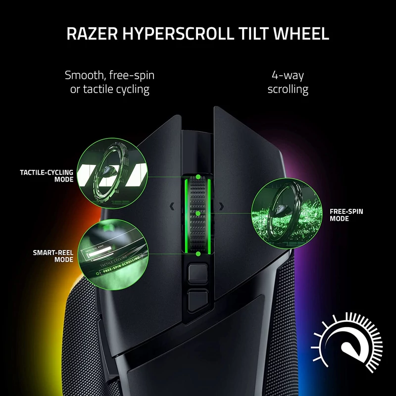 Razer Basilisk V3 Pro wireless egér - Fekete (RZ01-04620100-R3G1)