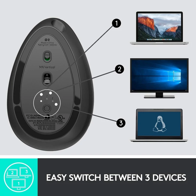Logitech MX Vertical Advanced Ergonomic egér - Grafit (910-005448)