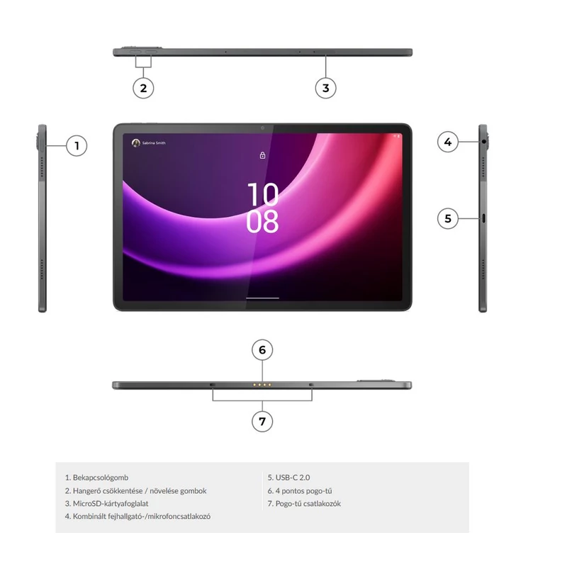 Lenovo Tab P11 Plus 2nd Gen 