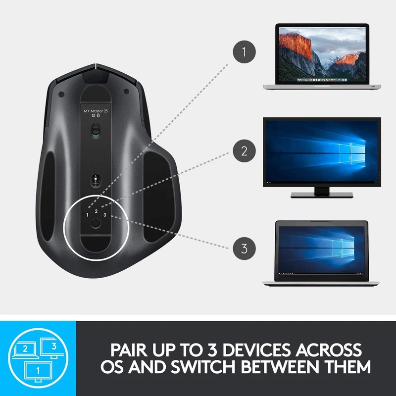 Logitech MX Master 2S Bluetooth Edition egér (2023-as) - Fekete/Grafit