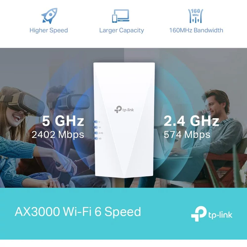TP-Link RE700X AX3000 Wireless Dual Band Wi-Fi 6 Repeater