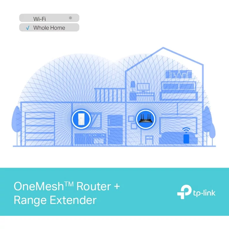 TP-Link RE700X AX3000 Wireless Dual Band Wi-Fi 6 Repeater