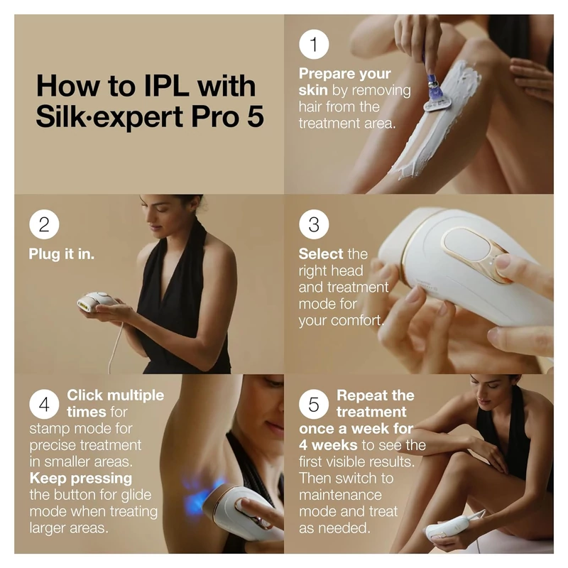 Braun PL5157 Silk-expert Pro 5 IPL villanófényes szőrtelenítő - Fehér/Arany