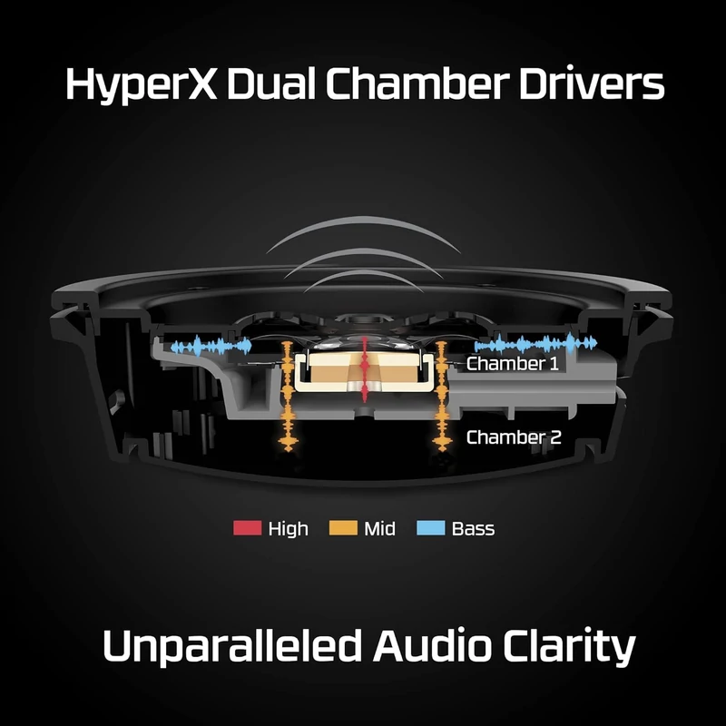 Hyperx Cloud Alpha Wireless Gaming Headset - Fekete/Piros (4P5D4AA)