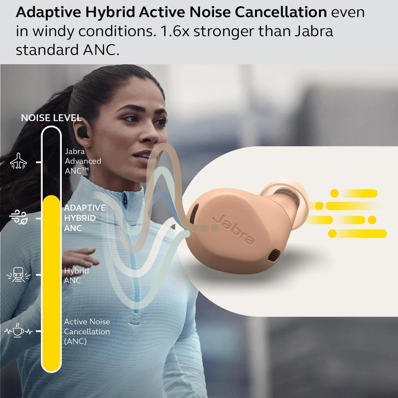 Jabra Elite 8 Active Bluetooth fülhallgató - Karamell (100-99160702-98)