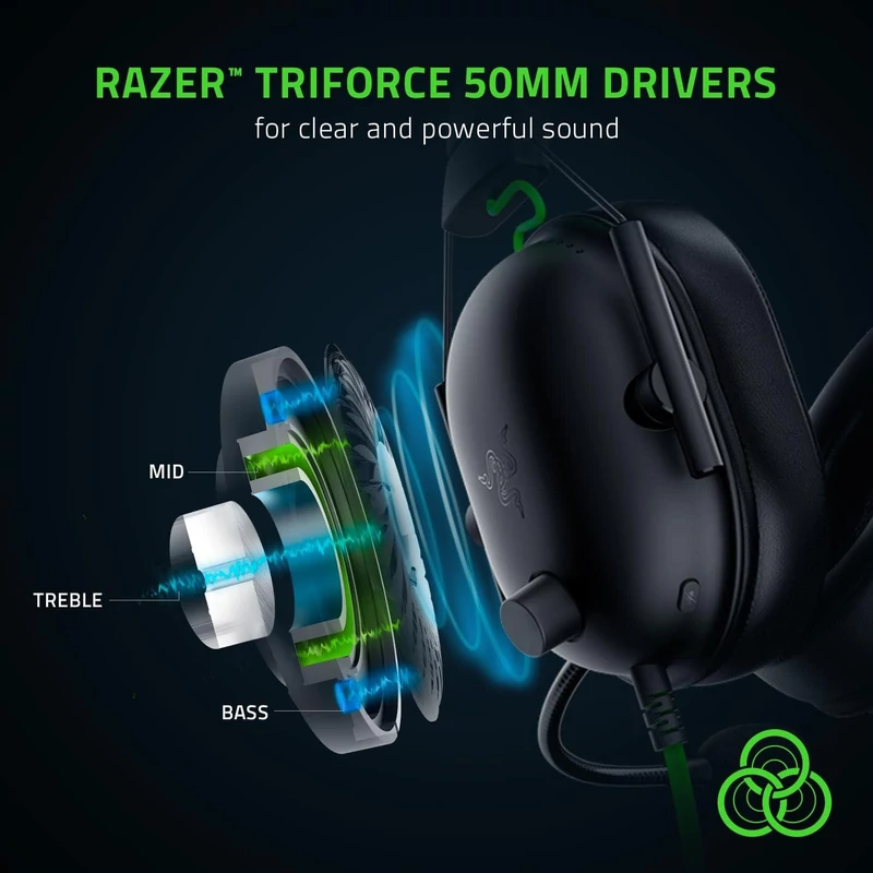 Razer Blackshark V2 USB Special Edition gaming headset - Zöld/Fekete (RZ04-03230200-R3M1)