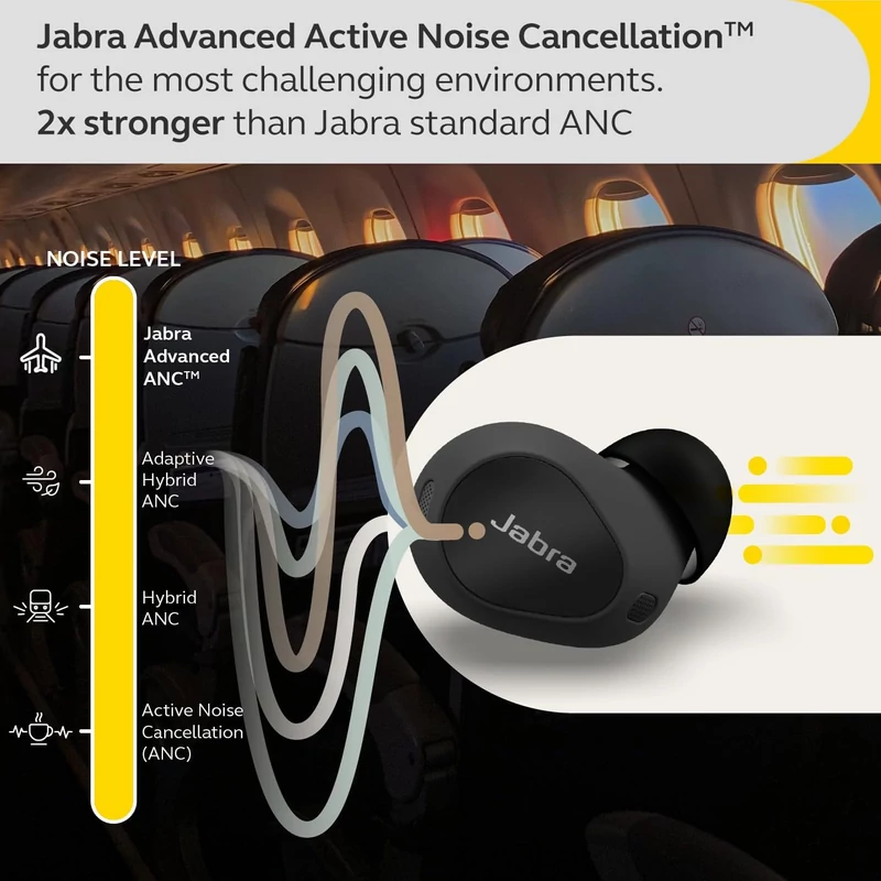 Jabra Elite 10 Bluetooth fülhallgató - Fekete