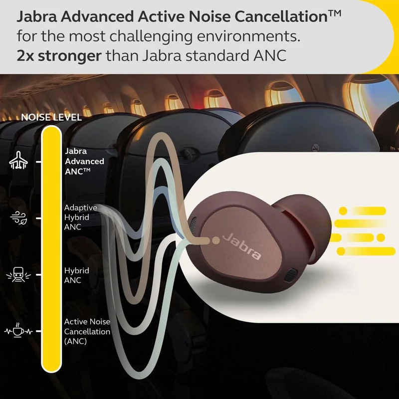 Jabra Elite 10 Bluetooth fülhallgató - Barna (100-99280702-98)