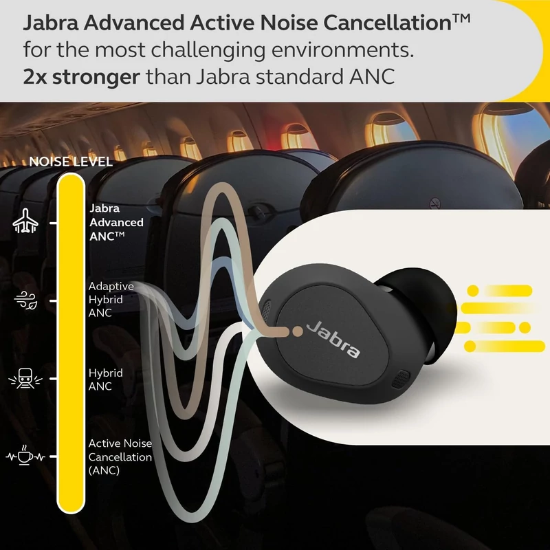Jabra Elite 10 Bluetooth fülhallgató - Matt Fekete (100-99280703-98)