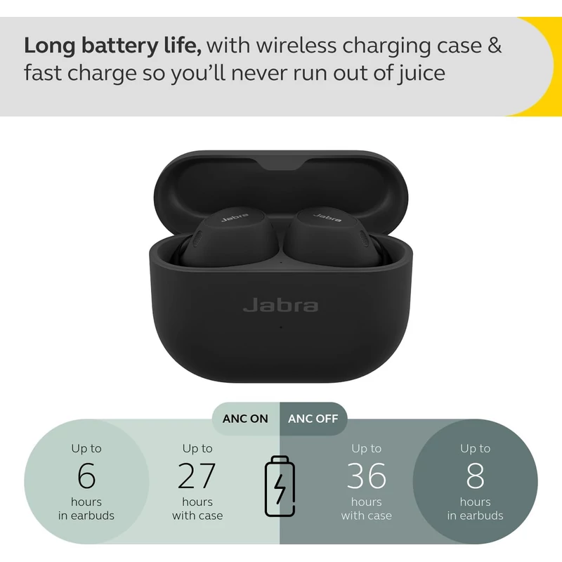 Jabra Elite 10 Bluetooth fülhallgató - Matt Fekete (100-99280703-98)