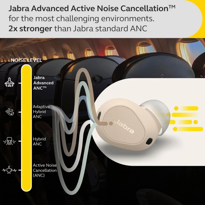 Jabra Elite 5 Bluetooth fülhallgató - Arany/Bézs