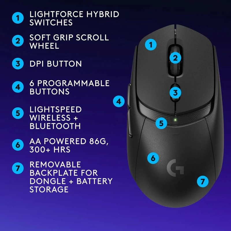 Logitech G309 Lightspeed vezeték nélküli gamer egér - Fekete (910-007200)