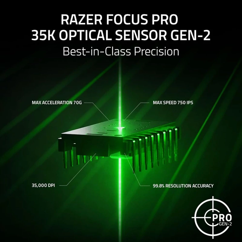 Razer Basilisk V3 Pro wireless egér - Fehér (RZ01-04620200-R3G1)