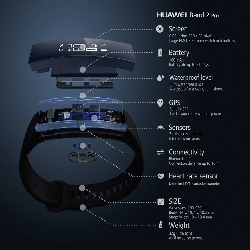 Huawei Band 2 Pro okosóra - Fekete (55022179)
