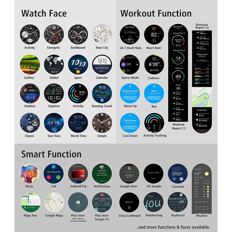 Huawei Watch 2 4G/LTE (nanoSIM foglalattal) okosóra - Fekete