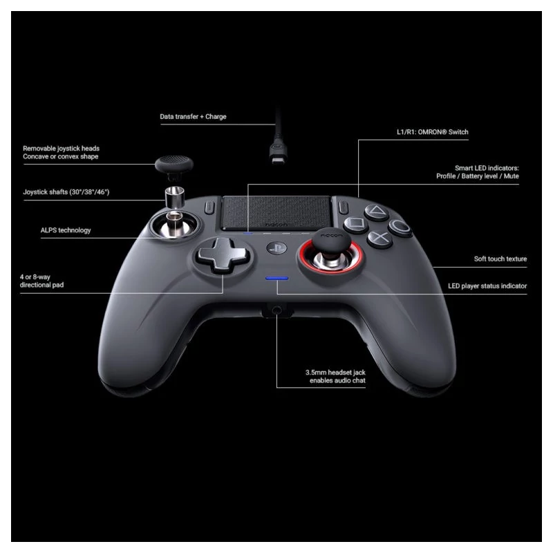 Nacon Revolution Unlimited Pro Controller (PS4)