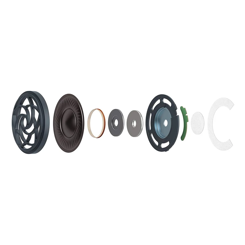 Sony MDR-1AM2B Hi-Res Audio vezetékes fejhallgató - Fekete