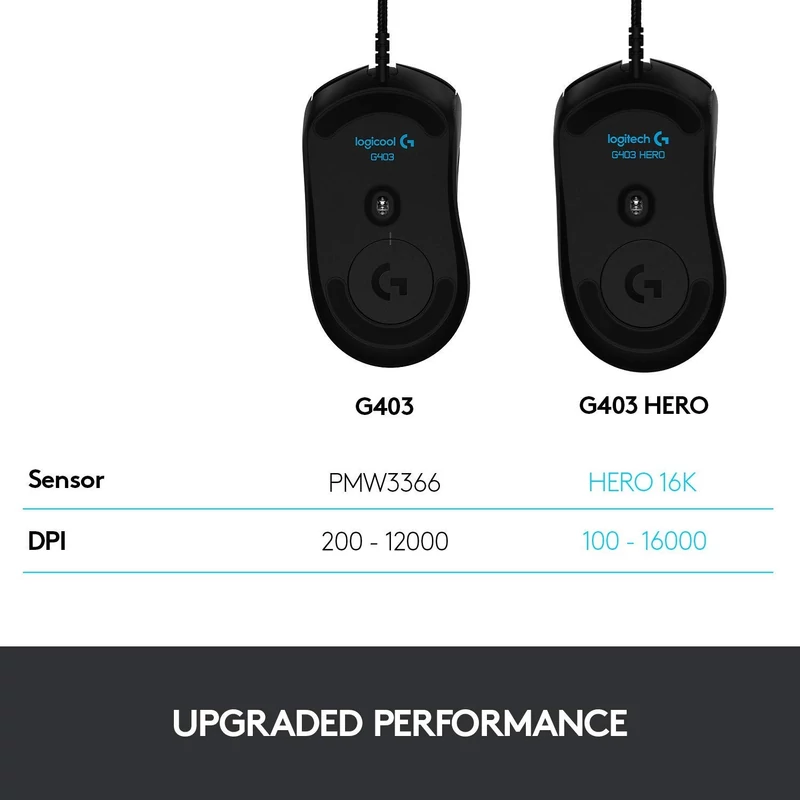 Logitech G403 Hero vezetékes gaming egér - Fekete (910-005632)