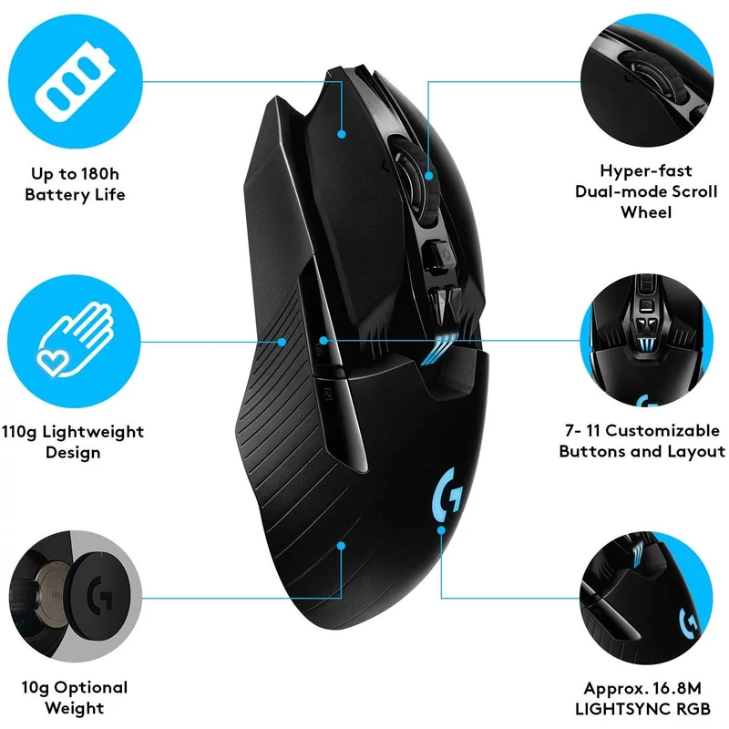 Logitech G903 LIGHTSPEED HERO vezeték nélküli optikai Gaming egér fekete (910-005673)