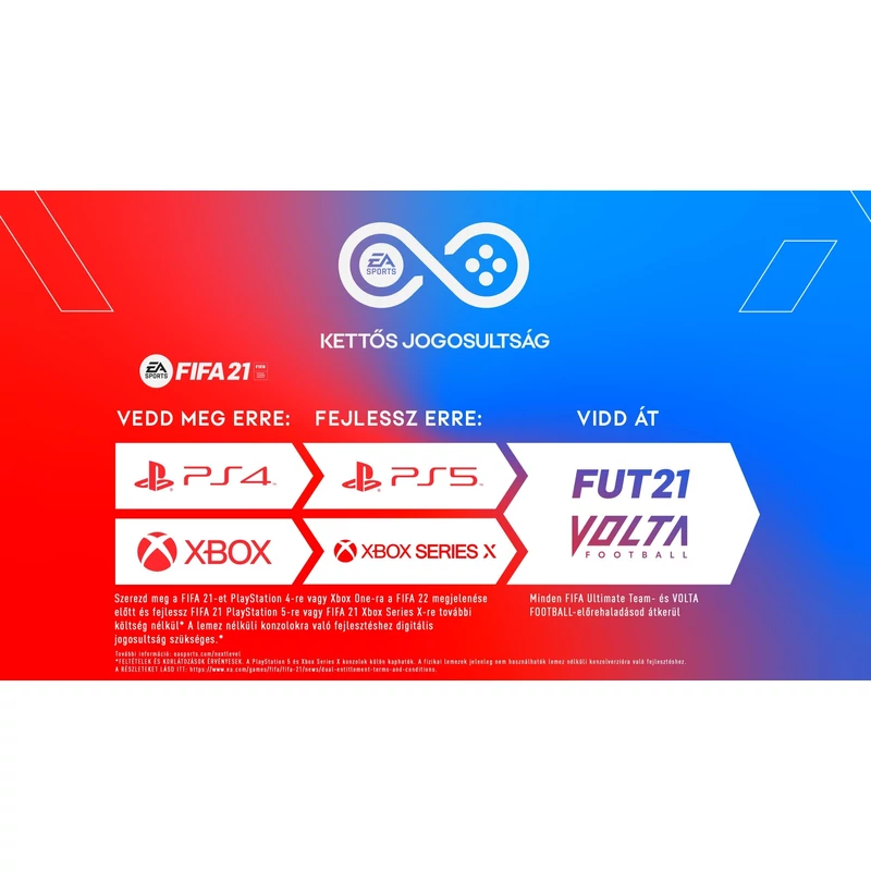 Fifa 21 (PS4)