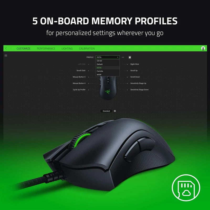 Razer DeathAdder V2 gaming egér (RZ01-03210100-R3M1)