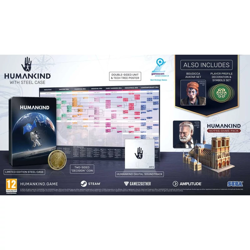 Humankid (PC)