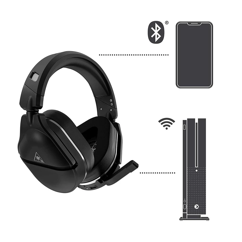 Turtle Beach Ear Force Stealth 700X (2.gen) Wireless Gaming Headset