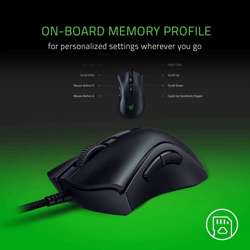 Razer DeathAdder V2 Mini gaming egér (RZ01-03340100-R3M1)