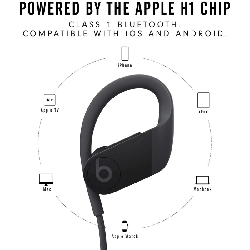 Beats Powerbeats High-Performance Wireless fülhallgató - Fekete
